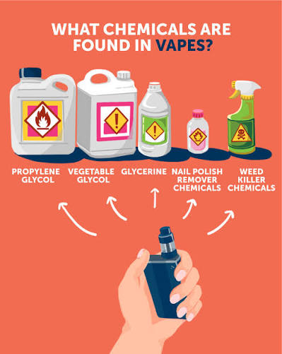 2026 disposable vape trends mega puff rechargeable smart display