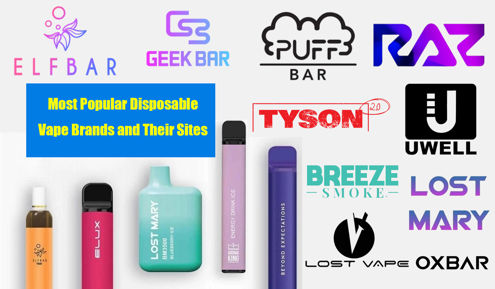 Global vape market regional revenue distribution wholesale supply chain data 2026